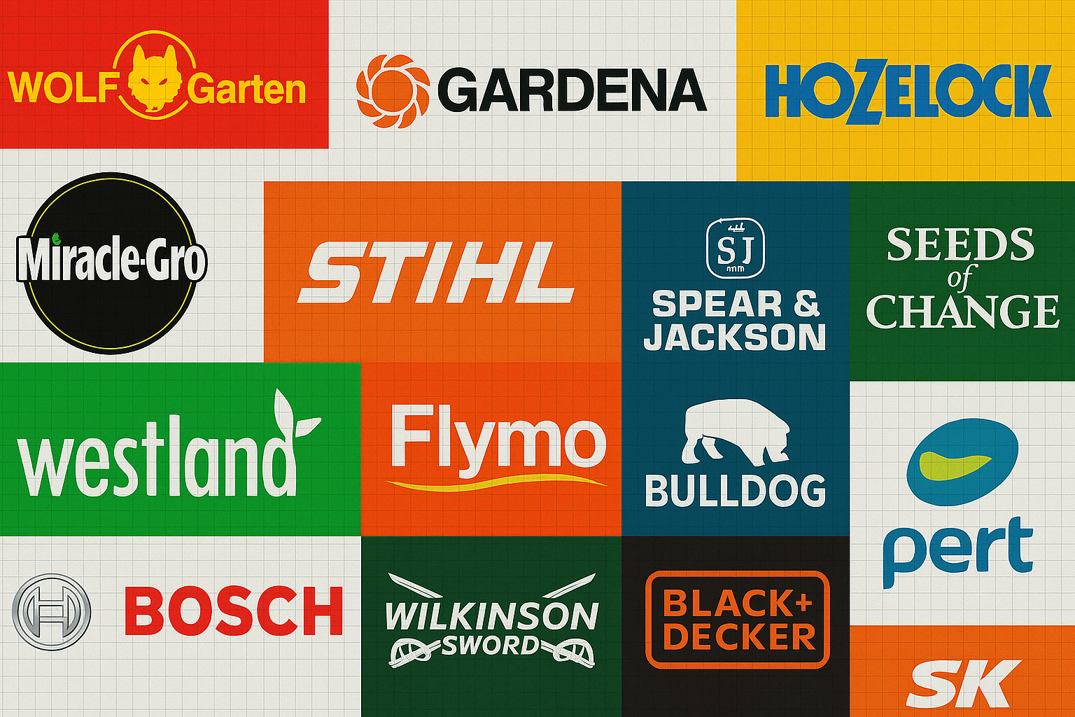 Safety categories